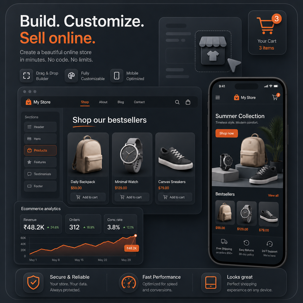 Ecommerce store ready to sell
